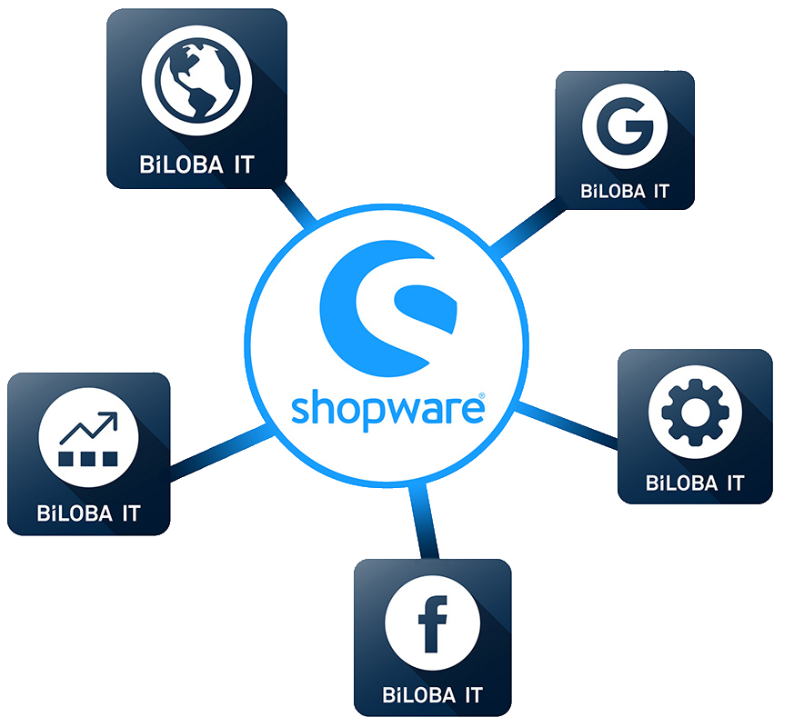 Shopware Plugins von Biloba IT