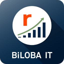 Reddit Pixel Event Tracking & Conversion API für Shopware