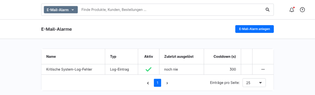 Listenansicht der E-Mail-Alarme mit Aktiv-Status